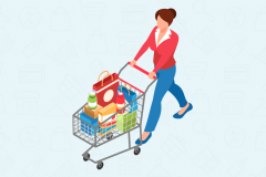 Isteʼmolchilarning huquqlari